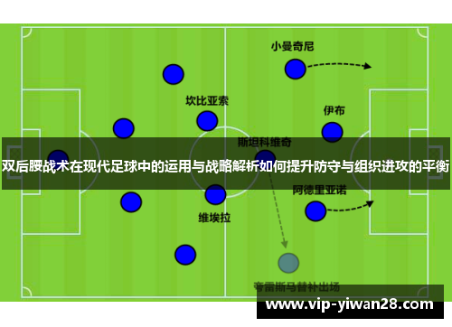 双后腰战术在现代足球中的运用与战略解析如何提升防守与组织进攻的平衡