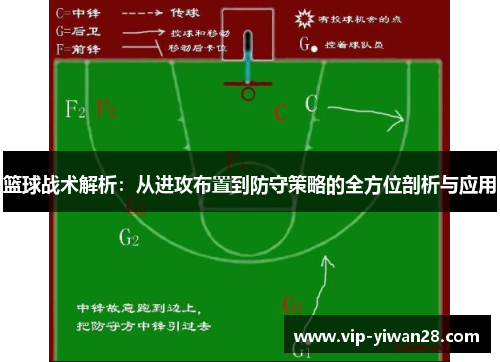 篮球战术解析：从进攻布置到防守策略的全方位剖析与应用