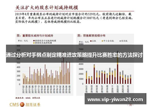通过分析对手弱点制定精准进攻策略提升比赛胜率的方法探讨