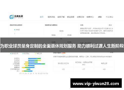 为职业球员量身定制的全面退休规划服务 助力顺利过渡人生新阶段