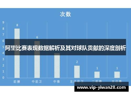 阿里比赛表现数据解析及其对球队贡献的深度剖析