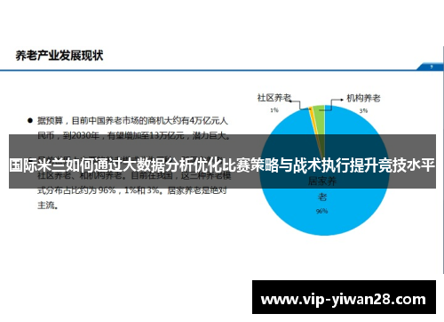 国际米兰如何通过大数据分析优化比赛策略与战术执行提升竞技水平
