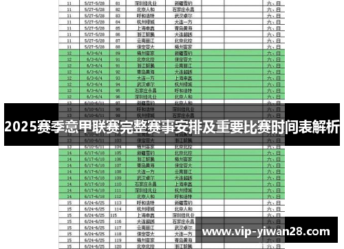 2025赛季意甲联赛完整赛事安排及重要比赛时间表解析