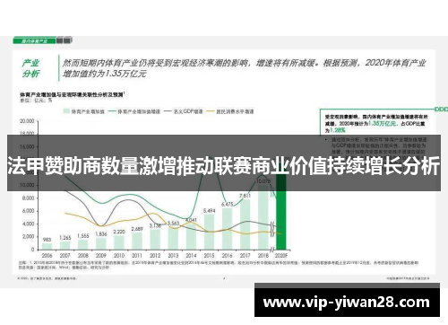 法甲赞助商数量激增推动联赛商业价值持续增长分析