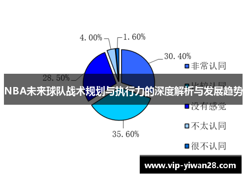 NBA未来球队战术规划与执行力的深度解析与发展趋势