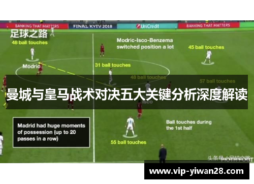 曼城与皇马战术对决五大关键分析深度解读