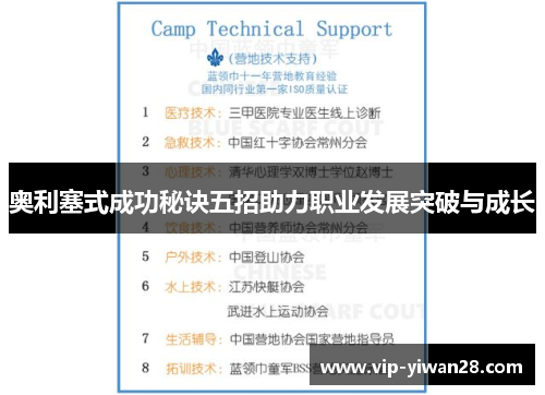 奥利塞式成功秘诀五招助力职业发展突破与成长