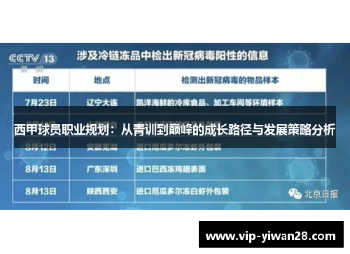 西甲球员职业规划：从青训到巅峰的成长路径与发展策略分析