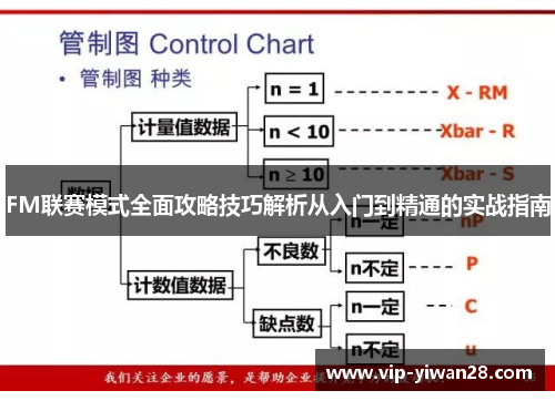 FM联赛模式全面攻略技巧解析从入门到精通的实战指南