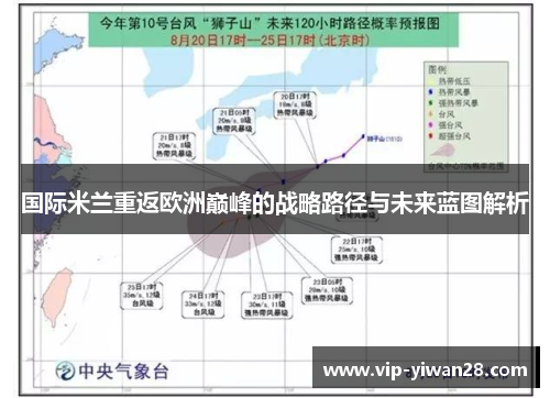 国际米兰重返欧洲巅峰的战略路径与未来蓝图解析