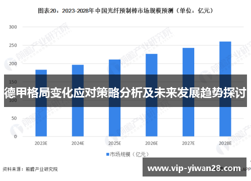 德甲格局变化应对策略分析及未来发展趋势探讨