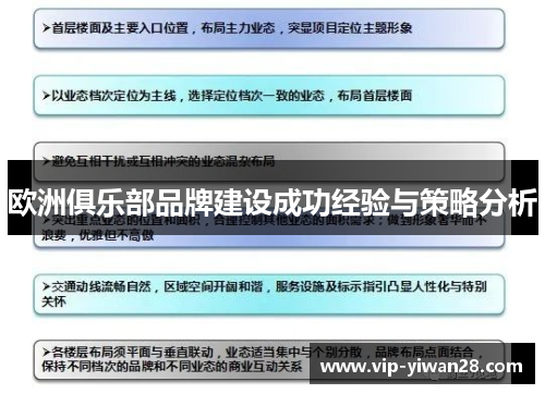 欧洲俱乐部品牌建设成功经验与策略分析