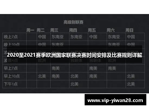 2020至2021赛季欧洲国家联赛决赛时间安排及比赛规则详解