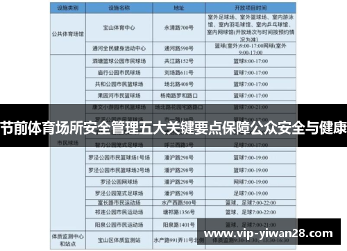 节前体育场所安全管理五大关键要点保障公众安全与健康