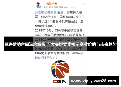 曼联赞助合同深度解析 五大关键要素揭示商业价值与未来趋势