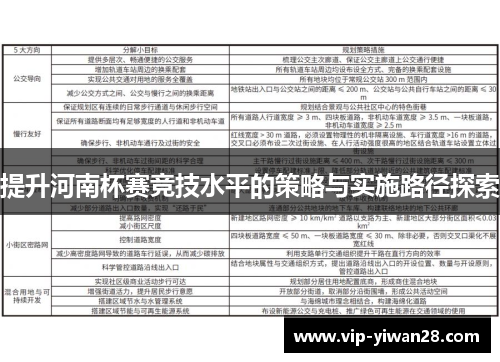 提升河南杯赛竞技水平的策略与实施路径探索