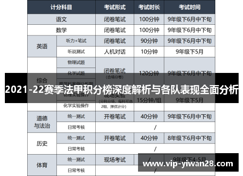 2021-22赛季法甲积分榜深度解析与各队表现全面分析