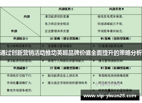 通过创新营销活动推动英超品牌价值全面提升的策略分析