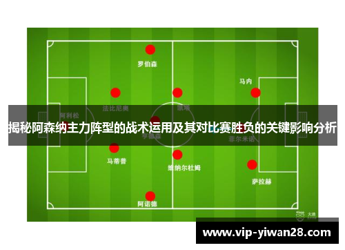 揭秘阿森纳主力阵型的战术运用及其对比赛胜负的关键影响分析