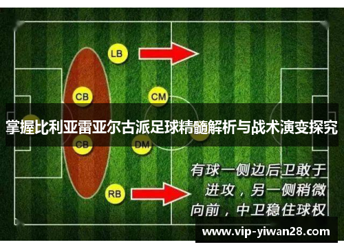 掌握比利亚雷亚尔古派足球精髓解析与战术演变探究